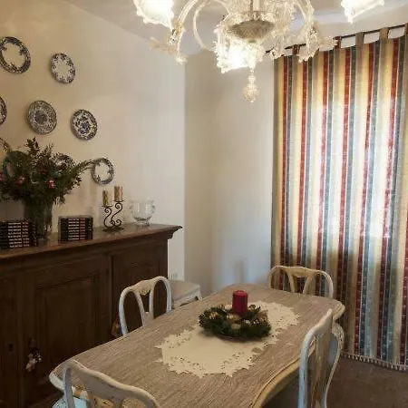 Il Vecchio Pozzo Holiday home Ripa Teatina